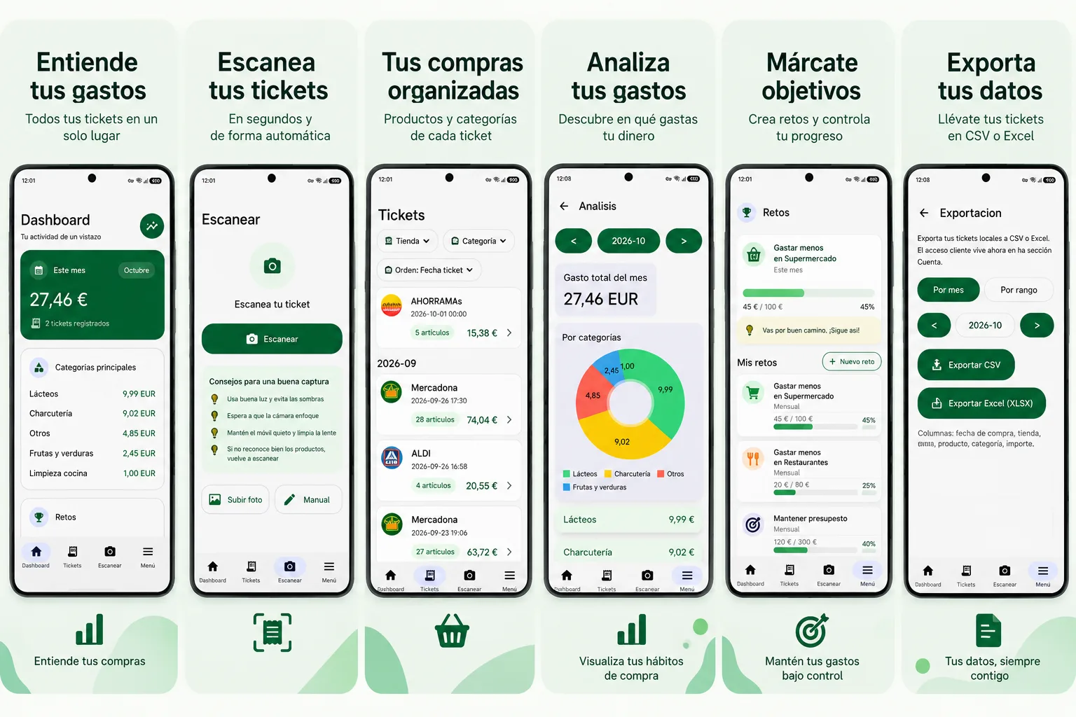 Composición ilustrativa de seis pantallas de Tickeitor: inicio, escaneo, tickets, análisis, retos y exportación.